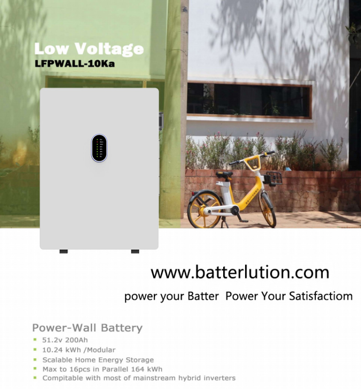 LFPWall 10k parameter table