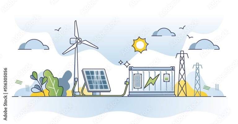 battery energy storage system (BESS) work