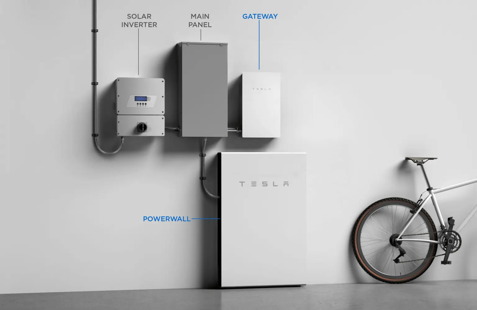 tesla powerwall 30kWh