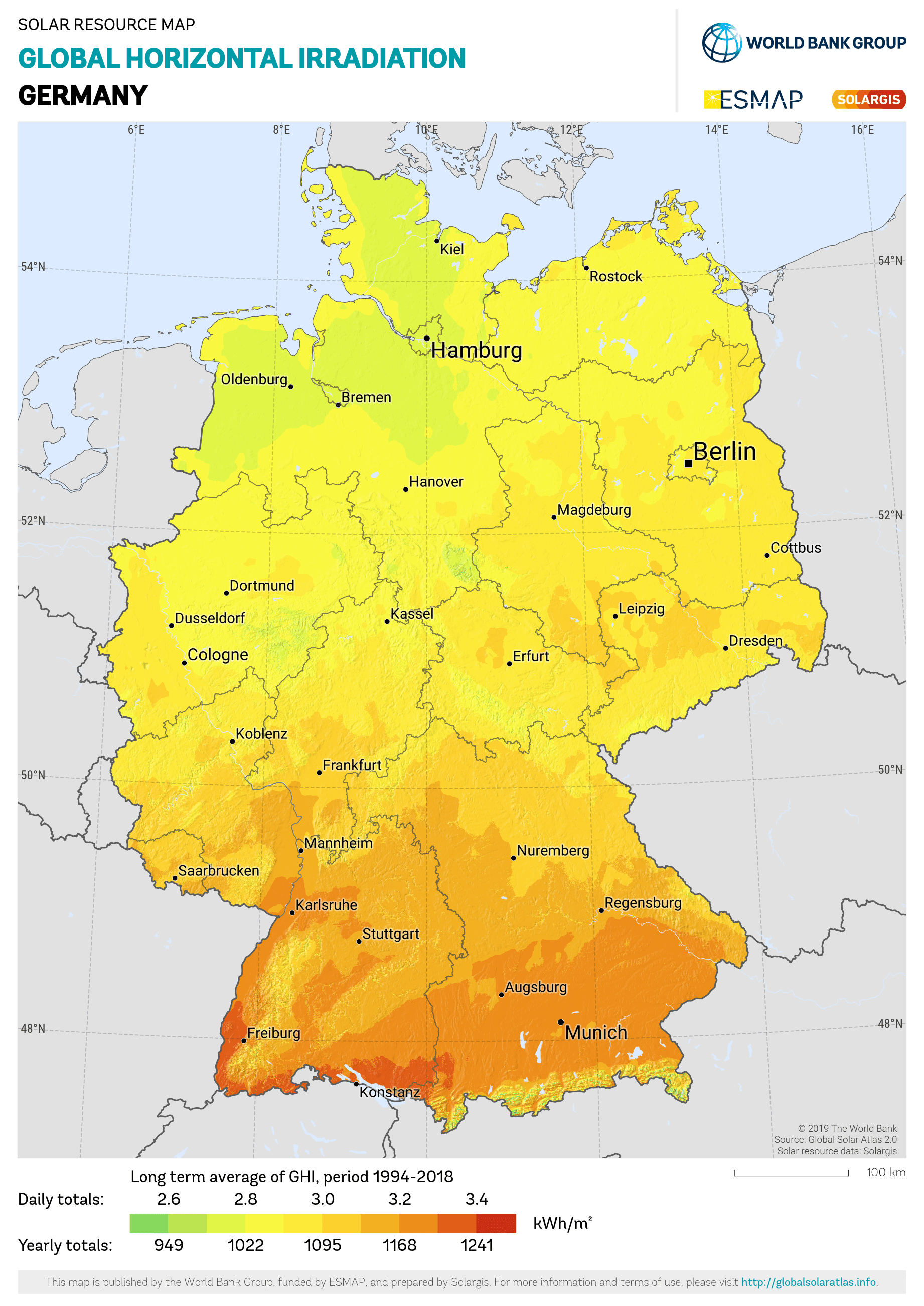 Germany_GHI