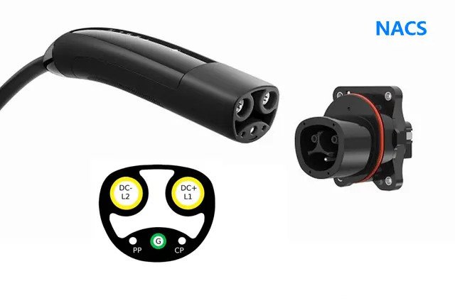 Tesla NACS-Stecker