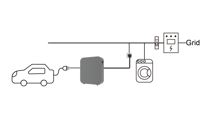 vehicle to home V2H support 2.0