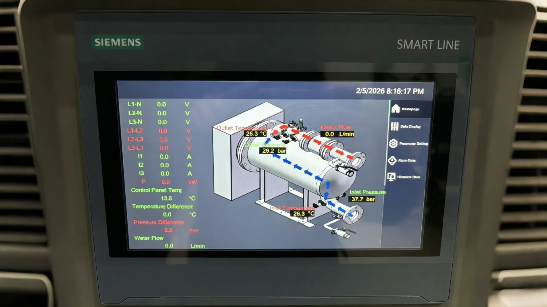 Complete test solution with accessories for liquid cooled load bank