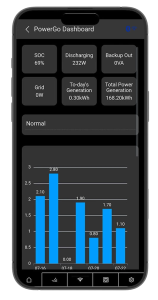 2.PowerGo App Analyze Optimize Device Data